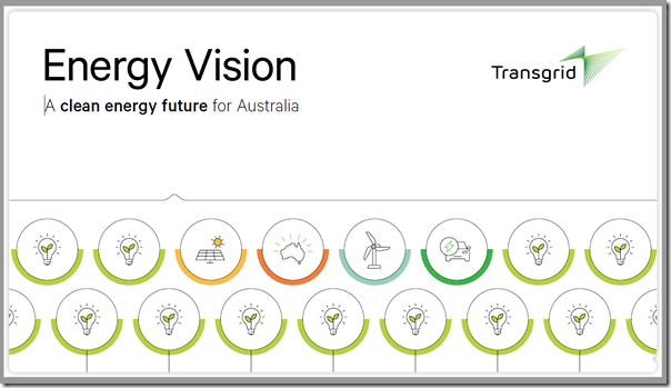 TransGrid releases Energy Vision their modelled results on a