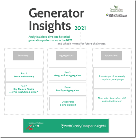 GenInsights-Images-2021-10-12-Structure