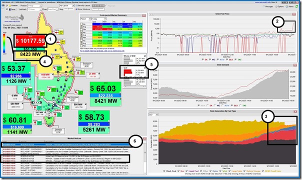 2021-12-09-at-18-00-NEMwatch-QLD-tight