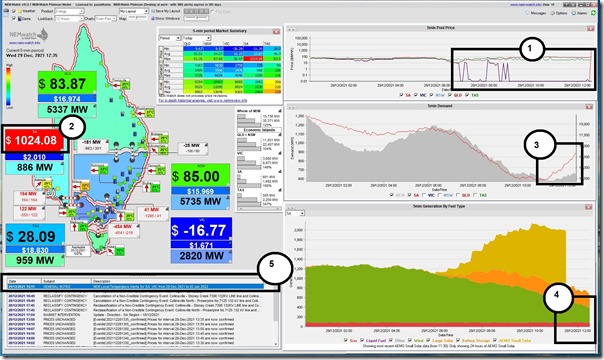 2021-12-29-at-12-35-NEMwatch-SA-1024bucks