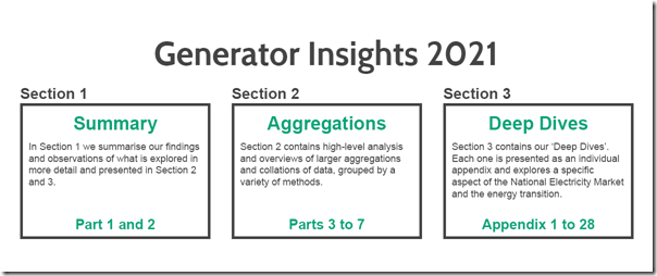 GenInsights21-Image-Structure