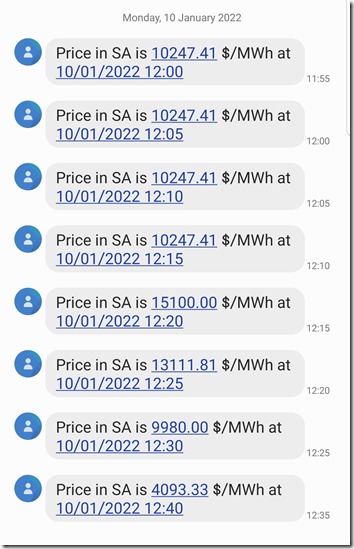 2022-01-10-SMS-PriceVolatility