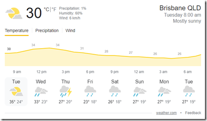 2022-02-01-at-08-50-WeatherinBrisbane