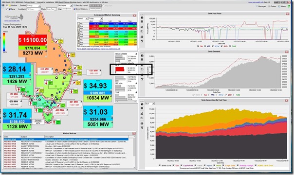 2022-02-01-at-18-30-NEMwatch-IRPM-QLD-5pc