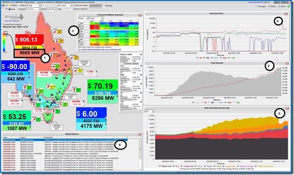 2022-02-02-at-14-50-NEMwatch-QLD-9869MW