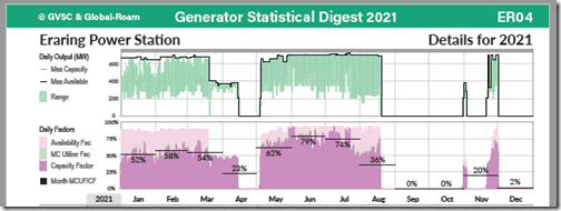 2022-02-18-GSD2021-Draft-ER04-BPage-Excerpt