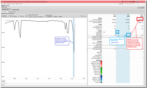 2022-02-23-at-14-45-ez2view-UnitDashboard-BNGSF2