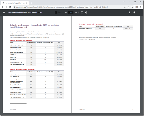 2022-03-02-AEMO-RERTcontracted-on1stand2ndFeb2022
