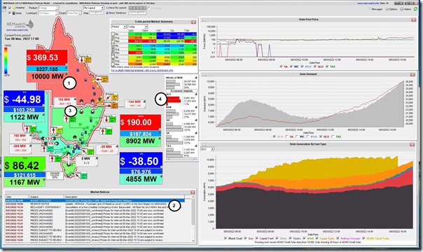 2022-03-08-at-17-00-NEMwatch-QLD-10000MW