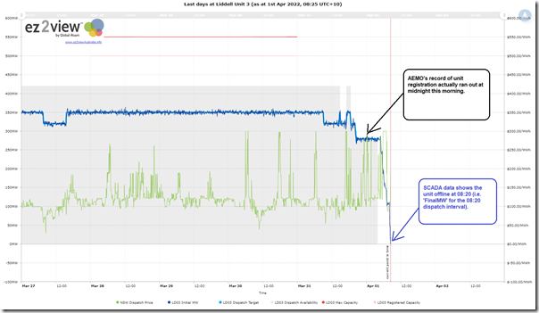 2022-04-01-at-08-25-ez2view-Trend-LD03