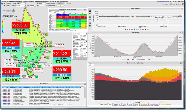 2022-04-04-at-17-25-NEMwatch-QLD-9500bucks