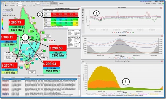 2022-04-05-at-07-30-NEMwatch-Prices
