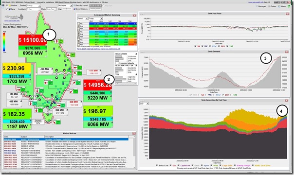 2022-05-02-at-18-20-NEMwatch-QLD-and-NSW-atMPC