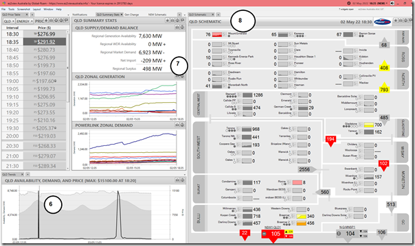 2022-05-02-at-18-35-ez2view-QLD-tightSupplyDemand