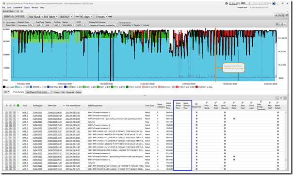 2022-05-03-at-18-05-ez2view-Bids-MPP2