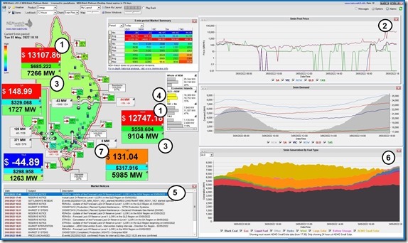 2022-05-03-at-18-10-NEMwatch-QLDandNSWspike