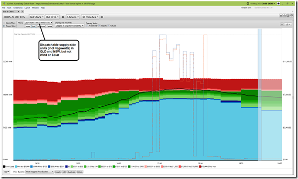 2022-05-03-at-20-00-ez2view-BidsTrend-NOTWindandSolar