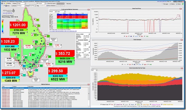 2022-05-04-at-18-10-NEMwatch-QLD-1201 bucks