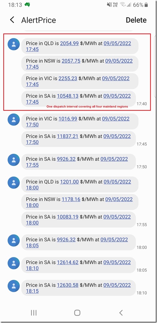 2022-05-09-SMS-MarketVolatility