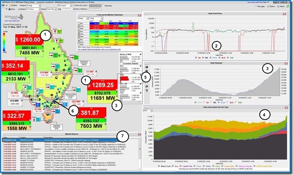 2022-05-31-at-17-30-NEMwatch-NSW-8pc-1289bucks