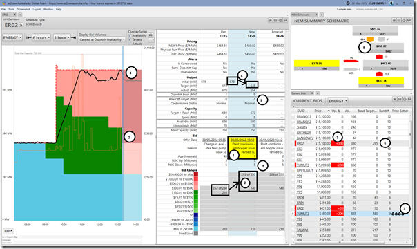 2022-05-30-at-13-20-ez2view-UnitDashboard-ER02