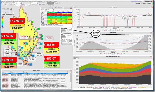 2022-06-07-at-18-00-NEMwatch-demand-32010MW