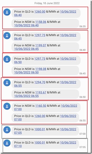 2022-06-10-SMS-prices