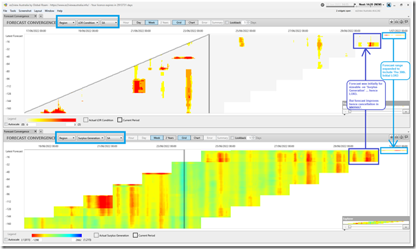 2022-06-23-at-14-15-ez2view-ForecastConvergence-LOR