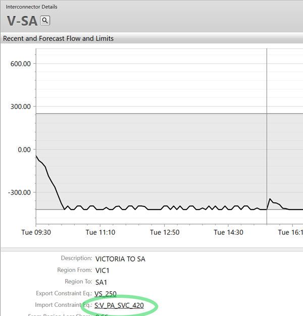 v-sa_420s_limit