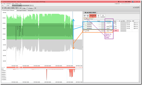 2022-07-08-at-09-05-ez2view-ConstraintDashboard