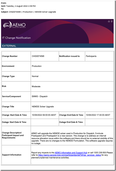 2022-08-02-AEMO-CHG0074595