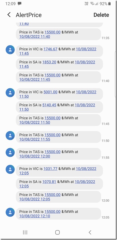 2022-08-10-SMSalerts-ENERGYPricesHigh