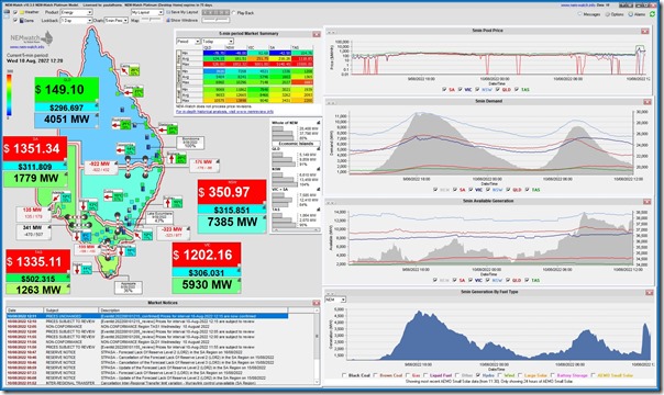 2022-08-10-at-12-20-NEMwatch-Volatility