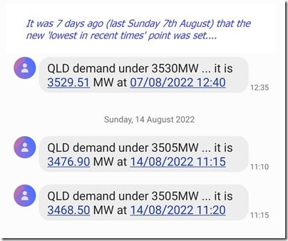 2022-08-14-SMS-QLDdemand-low