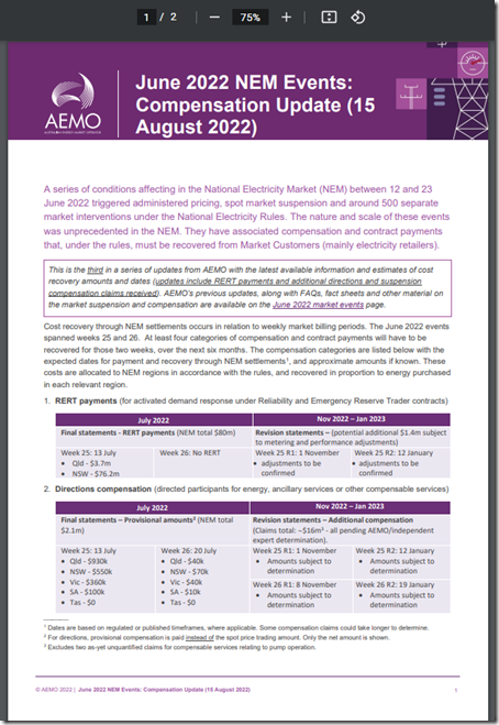 2022-08-15-AEMO-Compensation-June2022