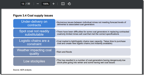 2022-09-06-AER-Fig3-4-CoalSupplyIssues