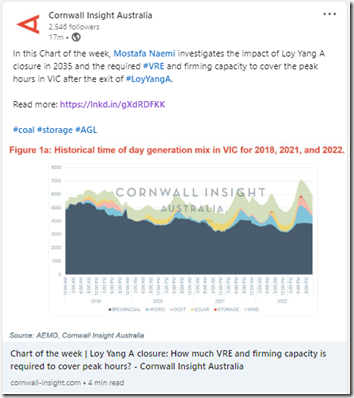 2022-10-13-LinkedIn-CornwallInsight