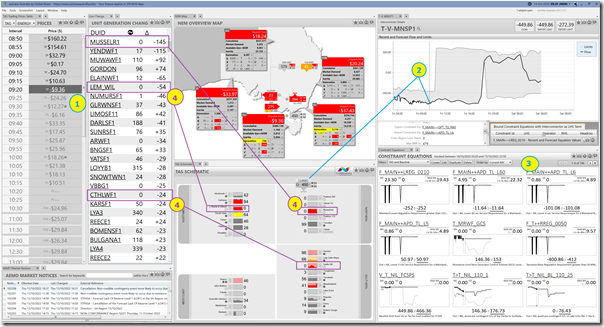 2022-10-14-at-09-20-ez2view-Straddles-Event