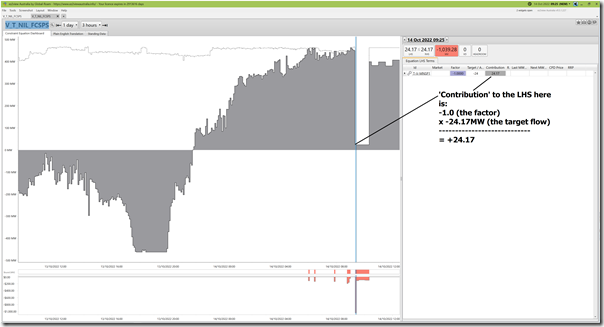 2022-10-14-at-09-25-ez2view-ConstraintDashboard-V_T_NIL_FCSPS