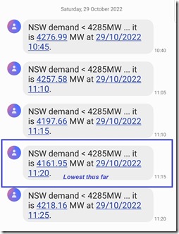 2022-10-29-SMS-NSWdemand