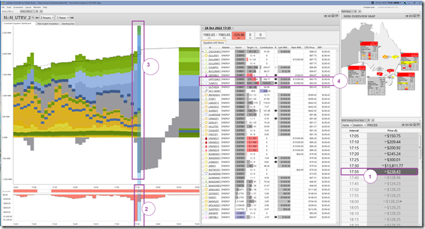 2022-10-28-at-17-35-ez2view-TimeTravel-ConstraintDashboard