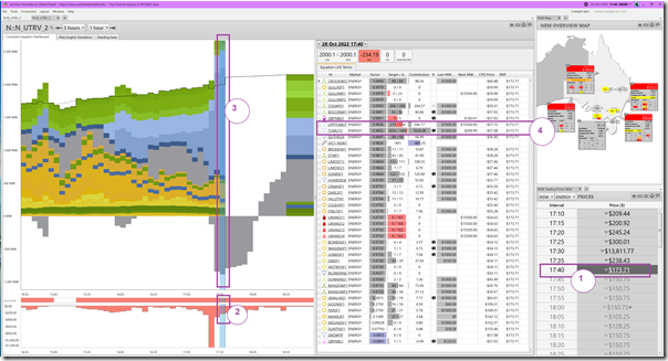 2022-10-28-at-17-40-ez2view-TimeTravel-ConstraintDashboard