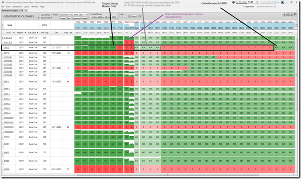 2022-11-02-at-13-40-ez2view-GeneratorOutages