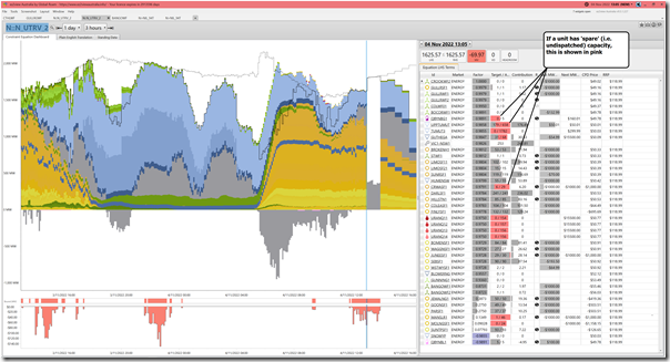 2022-11-04-at-13-05-ez2view-ConstraintDashboard