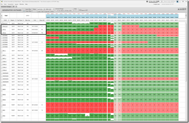 2022-11-04-at-15-50-ez2view-GeneratorOutages