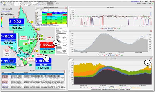 2022-12-12-at-08-55-NEMwatch-NSWspike