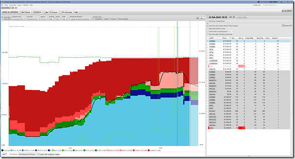 2023-02-23-at-20-00-ez2view-Bids-SA-Gas-focused-19-10