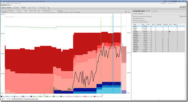 2023-02-23-at-20-00-ez2view-Bids-SA-Liquid-focused-19-10