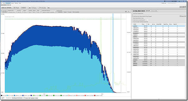 2023-02-23-at-20-00-ez2view-Bids-SA-Solar-focused-19-10