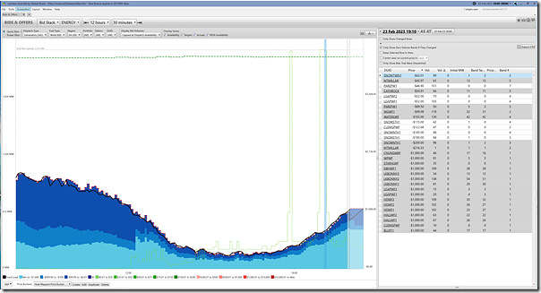 2023-02-23-at-20-00-ez2view-Bids-SA-Wind-focused-19-10